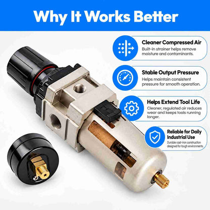 Techno FR 1/2 AW4000-04 Filter Regulator