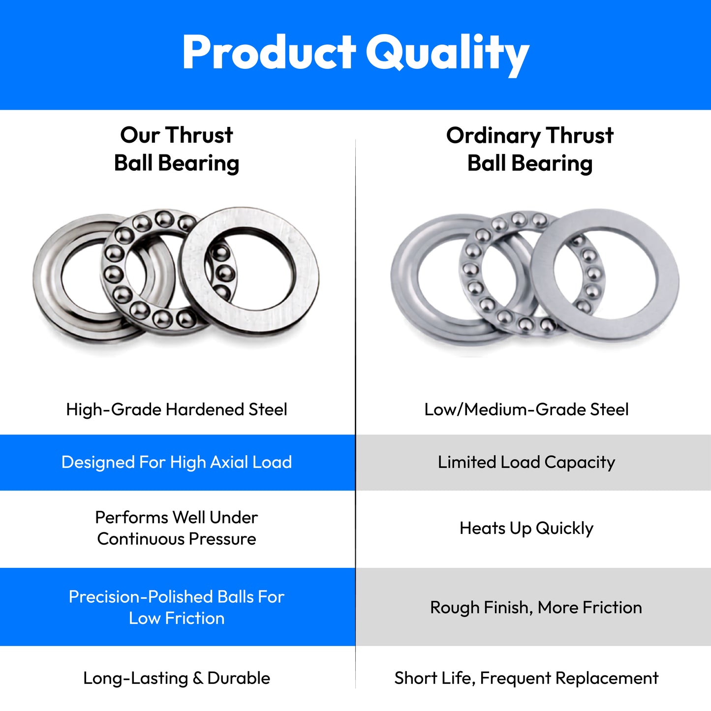 Thrust Bearing - 51114