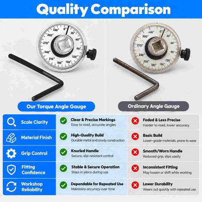 Torque Angular Gauge with Wrench-1/2Inch