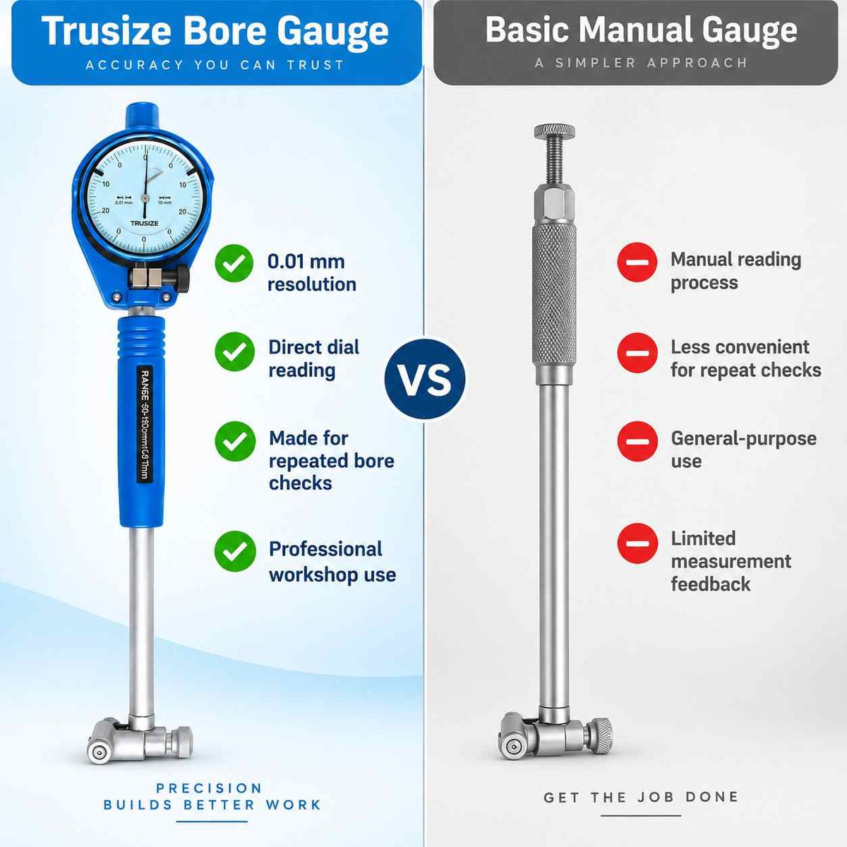 Trusize Dial Bore Gauge-35-60MM-0.01MM