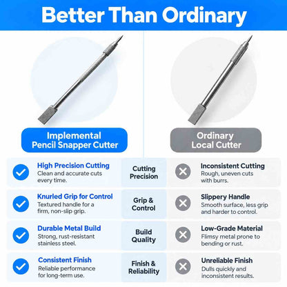 Turbo Manual Pencil Snapper Cutter-145mm