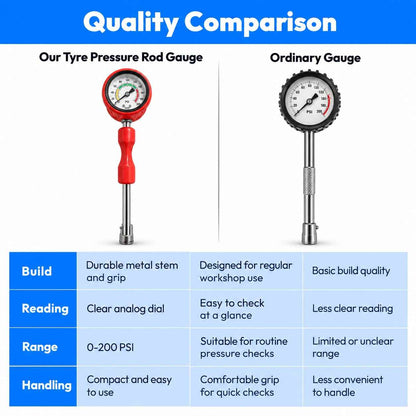 Tyre Pressure Rod Gauge 0-200 PSI