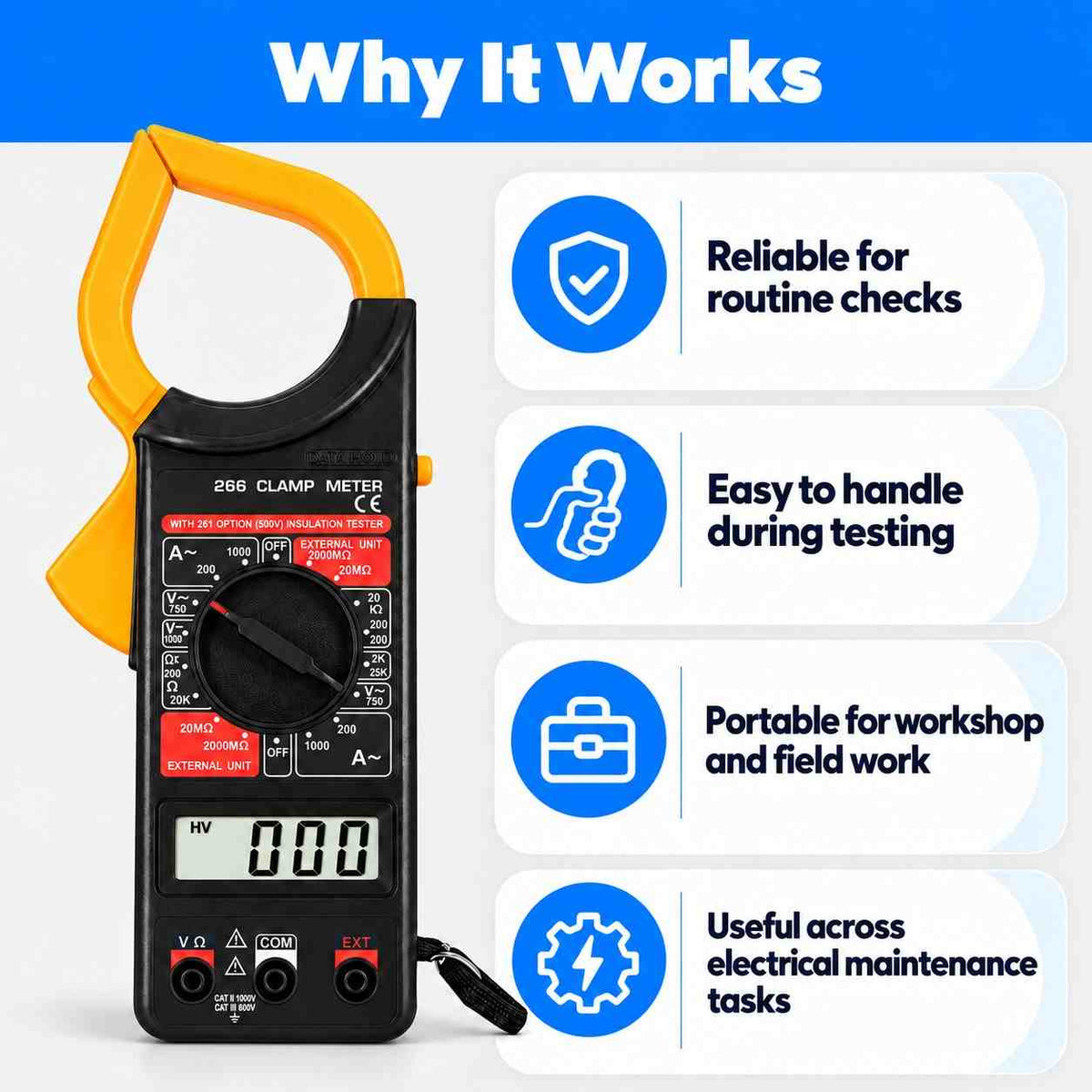 Unity AC/DC Resistance Tester Clamp Meter -266