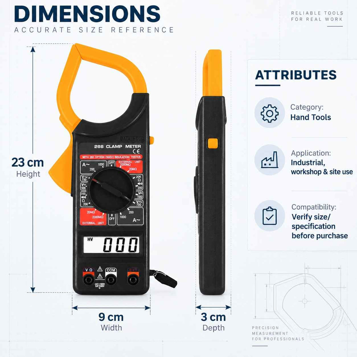 Unity AC/DC Resistance Tester Clamp Meter -266
