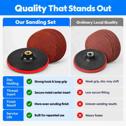 Velcro Backing Pad-125mm For Grinder(1 Backing Pad+10 Sand Disc)