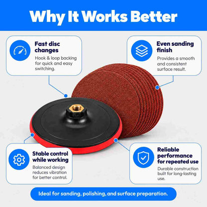 Velcro Backing Pad-125mm For Grinder(1 Backing Pad+10 Sand Disc)