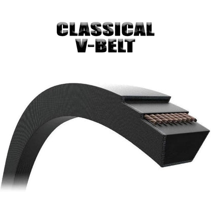 Cast Iron V Belt Pulley