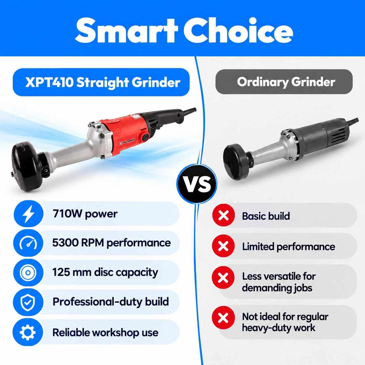 XPT410 Straight Grinder For Industrial Use