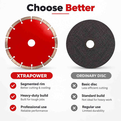 Implemental XTRAPOWER Diamond Cutting Disc Bore Size- 18SEG - 1