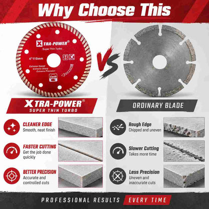 Implemental XTRAPOWER Diamond Cutting Disc Super Thin Turbo 4" - 1