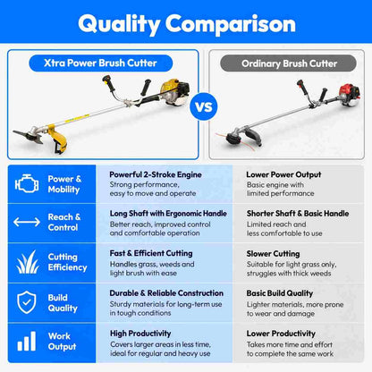 Xtra Power Brush Cutter/Grass Trimmer (Petrol)