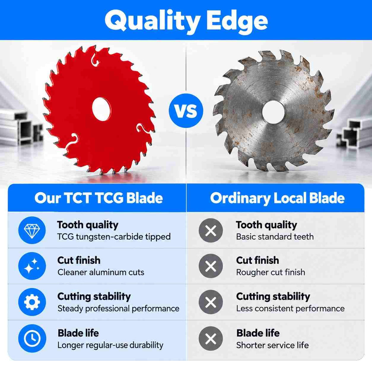 Xtra Power Cutting Disc-TCT, TCG For Aluminum