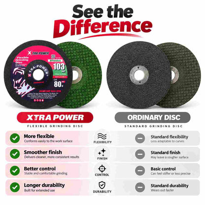 Implemental Xtra Power Flexible Grinding SS Disc-103mm 80Grit Set of 2 - 1