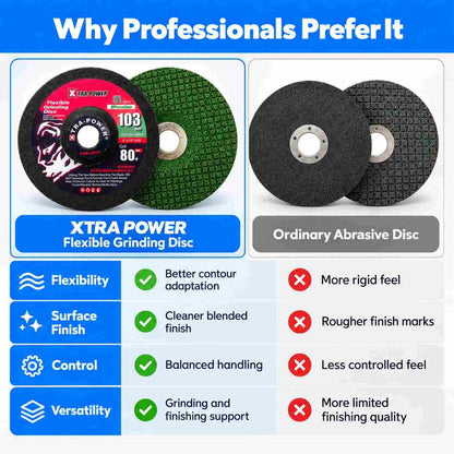 Xtra Power Flexible Grinding SS Disc-103mm 80Grit Set of 2