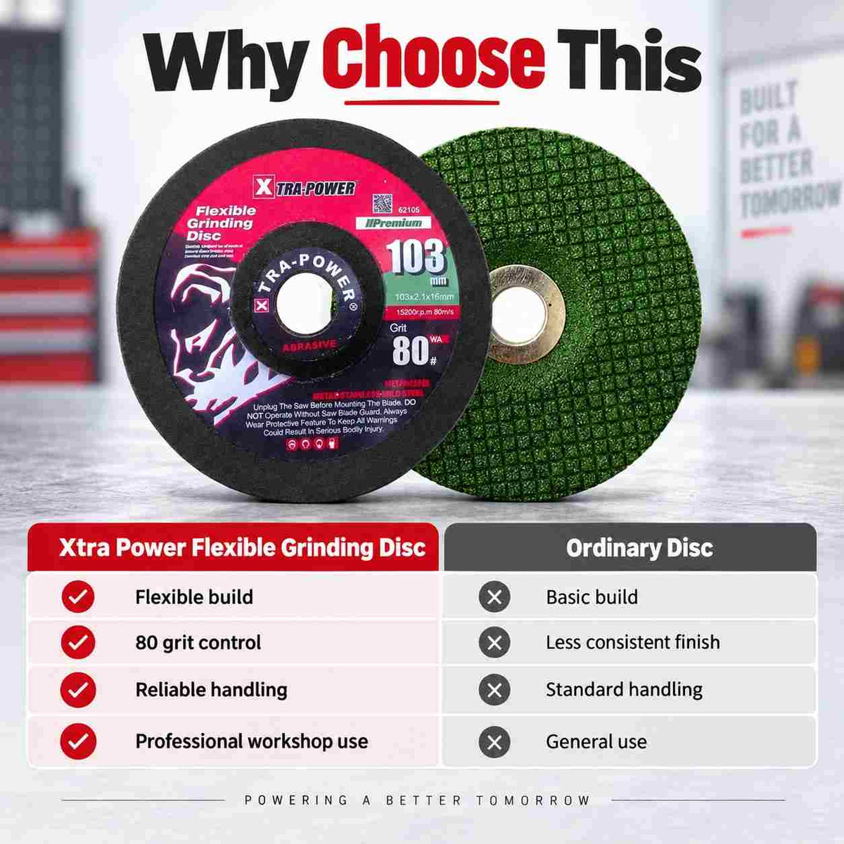 Implemental Xtra Power Flexible Grinding SS Disc-103mm 80Grit Set of 2 - 1
