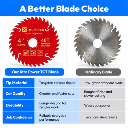 Xtra Power TCT Cutting Disc ATB Tooth For Wood Cutting