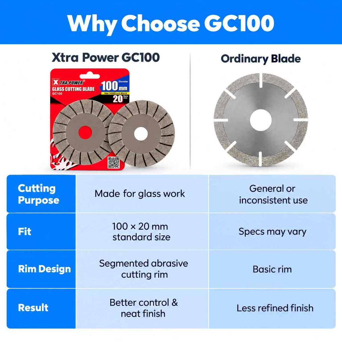 Xtra power Glass cutting blade GC100-100X20MM
