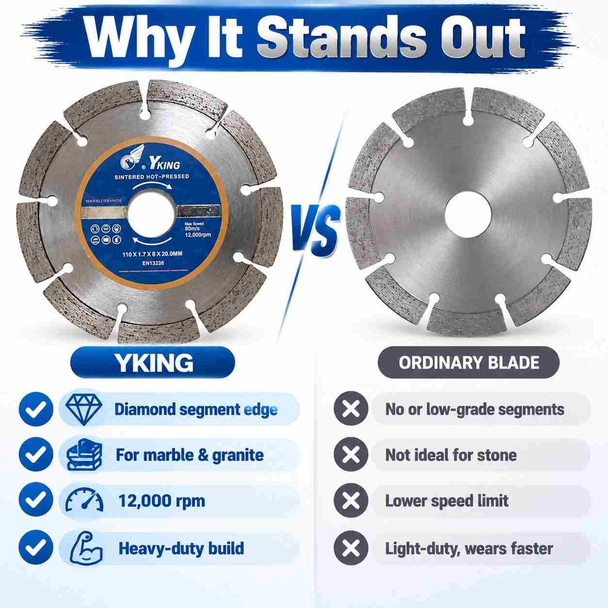 Implemental YKING SAW BLADE MARBLE CUTTING BLADE 4" - 1