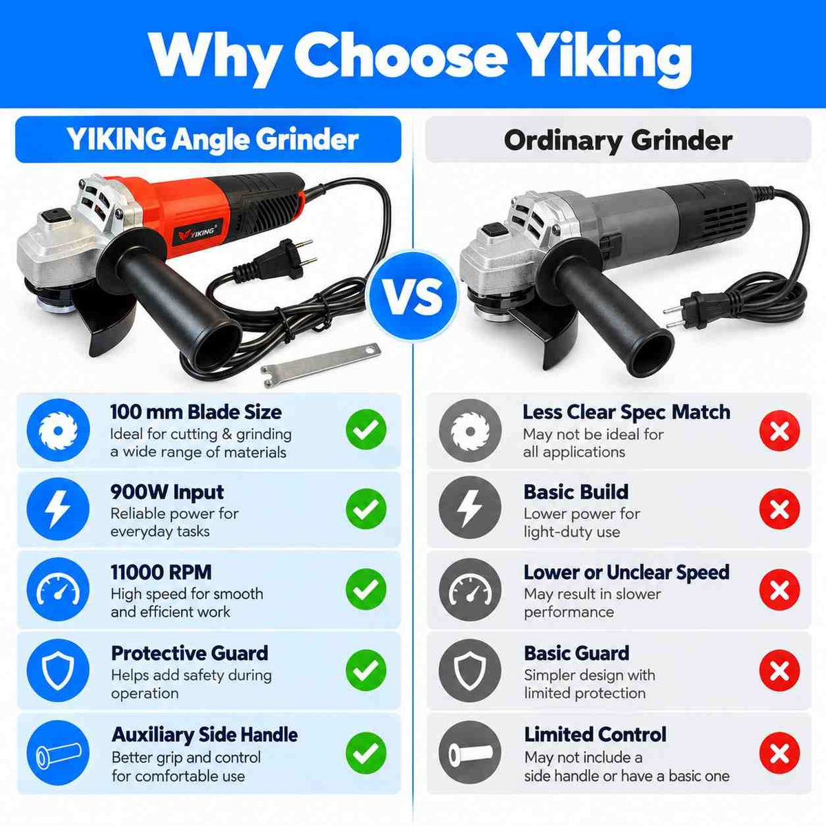 Yiking Angle Grinder (Blade Dia -100mm)