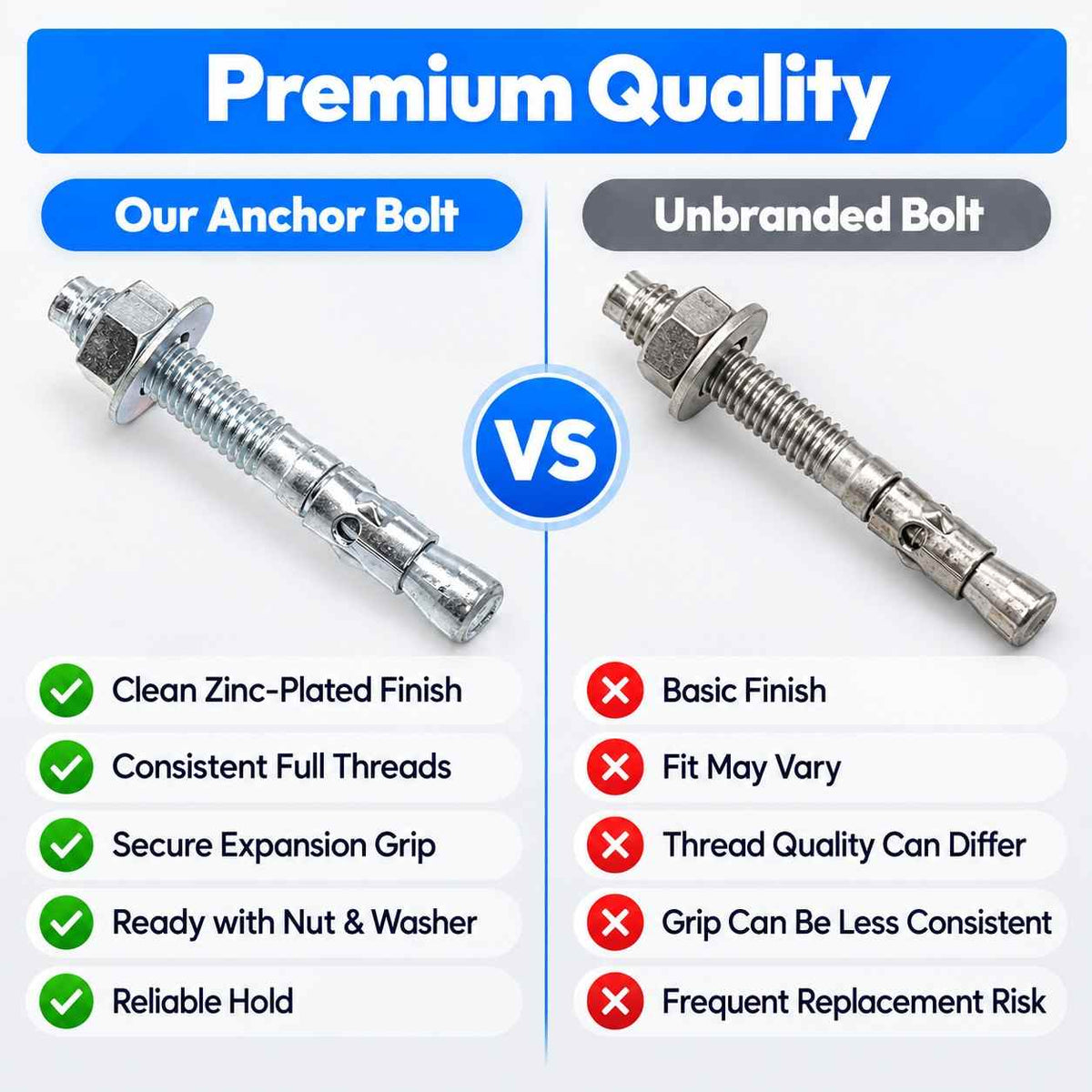 Zinc Plated Wedge Type Fully Threaded Design Expansion Anchor Bolts
