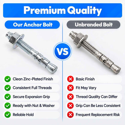 Zinc Plated Wedge Type Fully Threaded Design Expansion Anchor Bolts