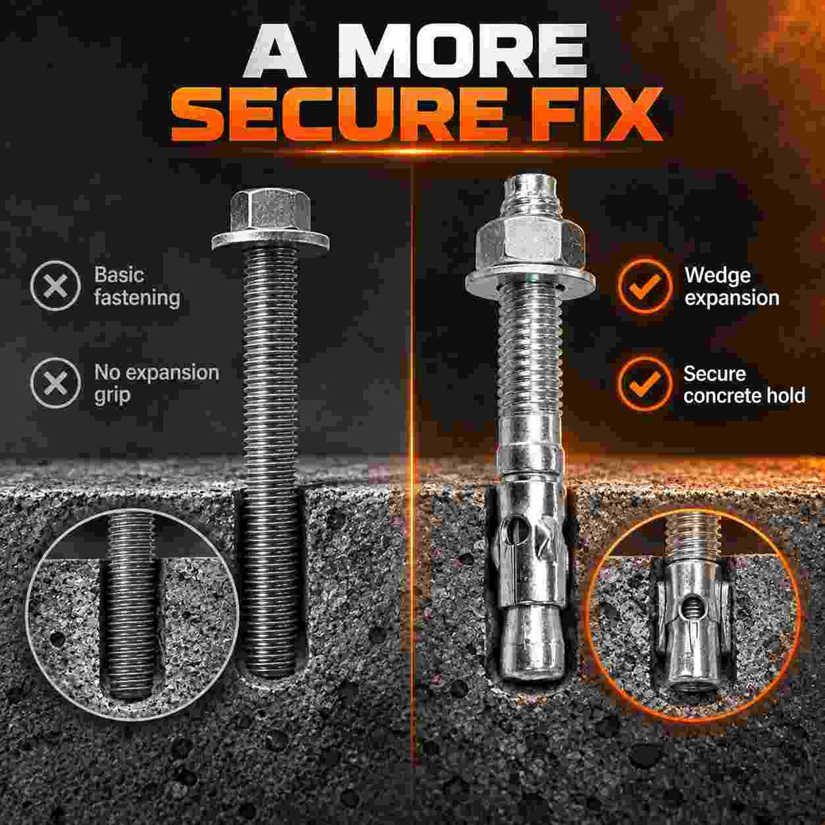 Implemental Zinc Plated Wedge Type Fully Threaded Design Expansion Anchor Bolts - 1