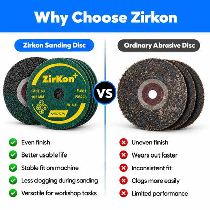 Zirkon Sander/paper Disc 4" Pack of 5