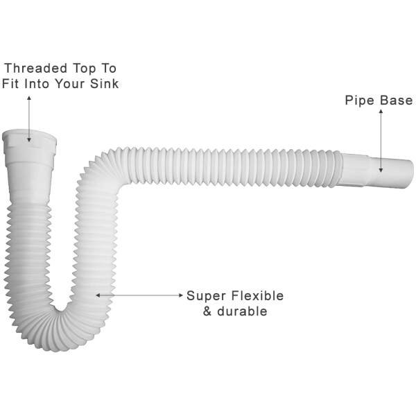 PVC Hose Drain Waste Pipe-1.1/4Inch – Implemental