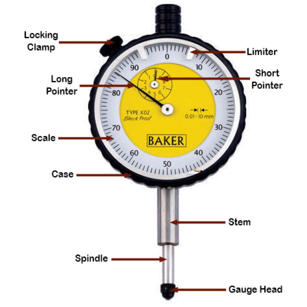 Plunger Dial Gauge Stainless Steel Mm Implemental