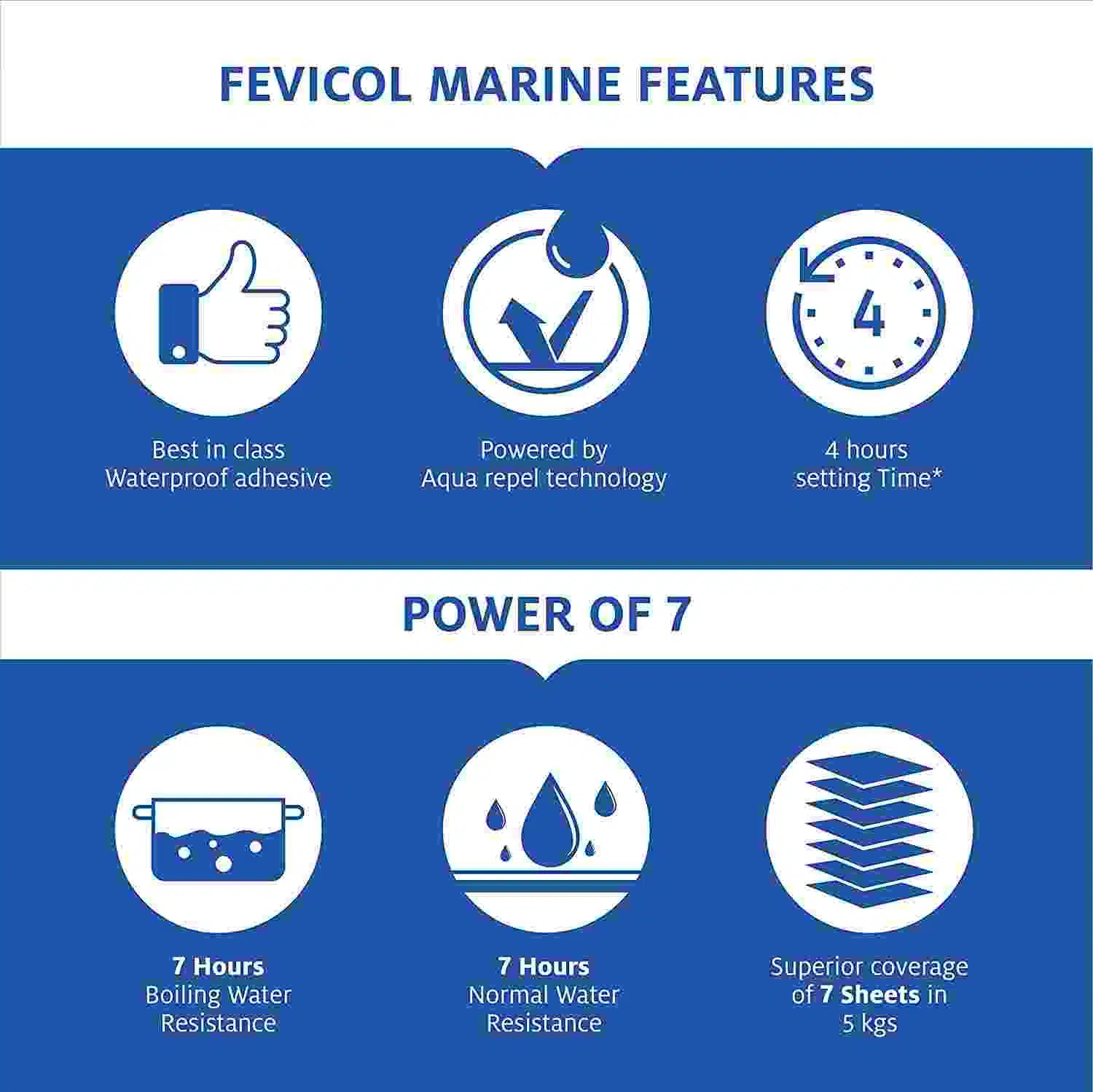 Fevicol Marine Waterproof Adhesive - Image 4