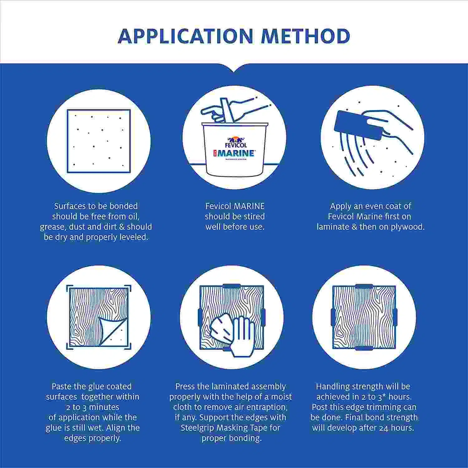 Fevicol Marine Waterproof Adhesive - Image 2