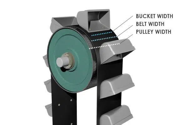 Elevator Bucket-4 Inch - Image 2