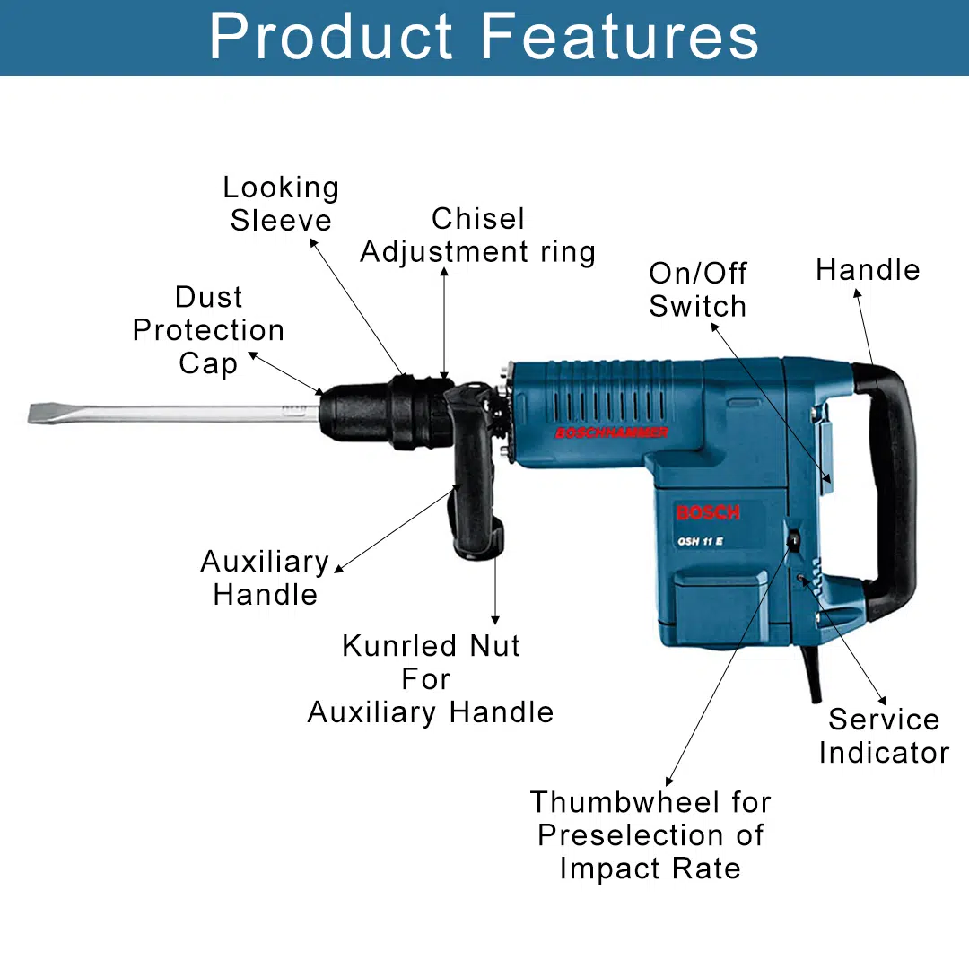 Bosch Corded Electric Demolition Hammer-11 E -11 kg-1500W - Image 6