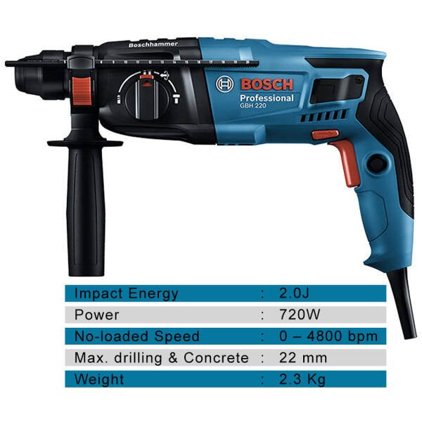 Bosch Rotary Hammer GBH 220 - Image 5