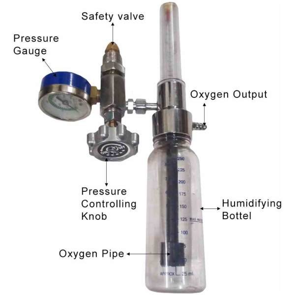 Oxygen Fine Adjustment Valve Rotameter (Gauge-3000 ib/in2) - Image 2